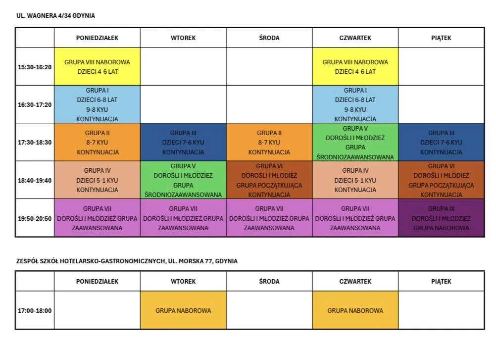 Logo Karate Klub Gdynia